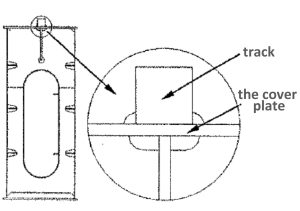 the square steel track