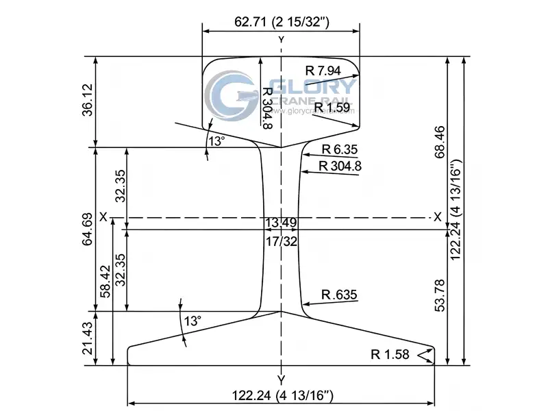 ASCE 75 rail section drawing